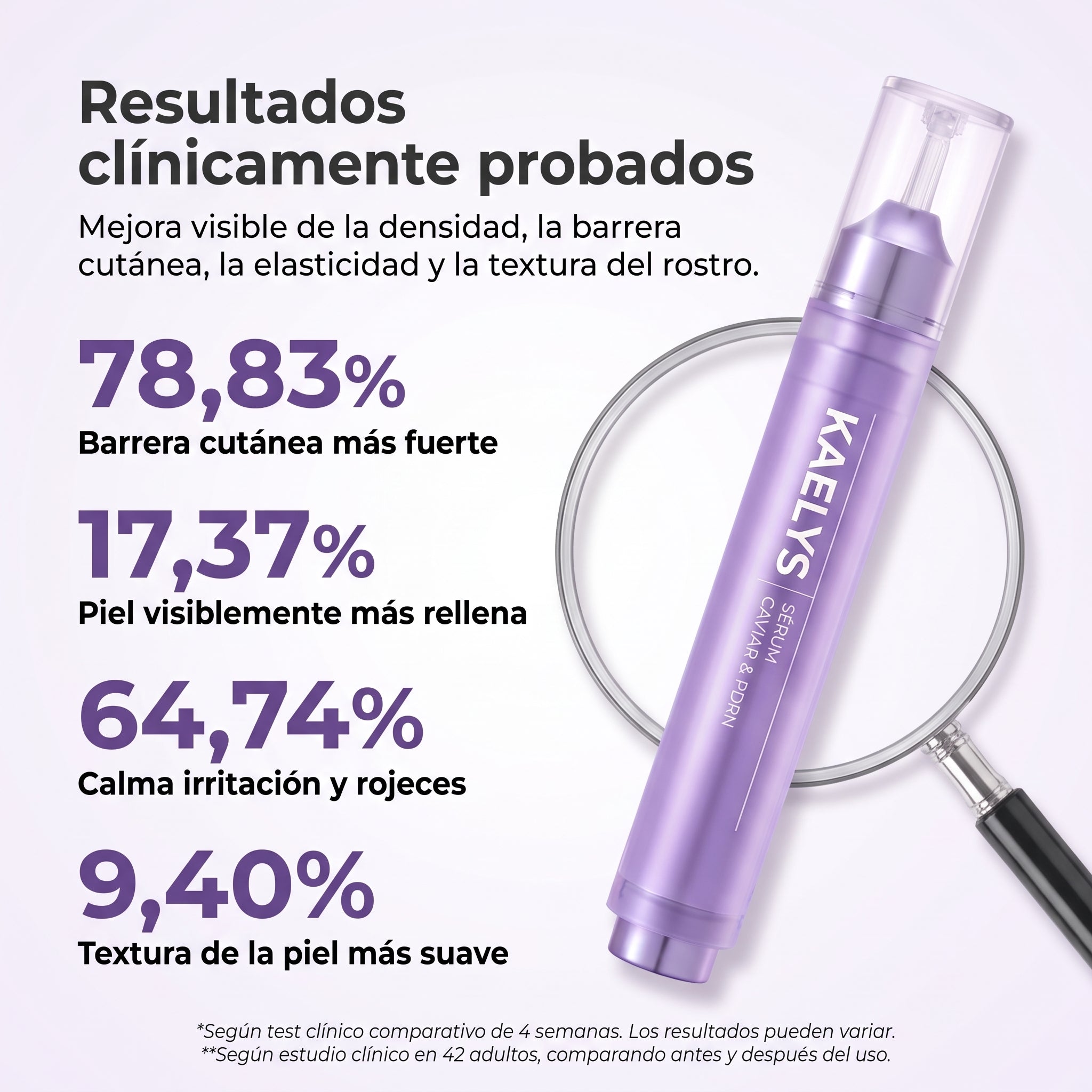 KAELYS · Caviéra - Sérum antiarrugas rejuvenecedor