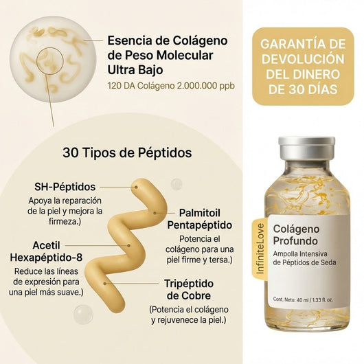 Ashley Silk — Ampolla Tensora de Seda + 30 Péptidos Efecto Lifting Sin Agujas · 30 ml